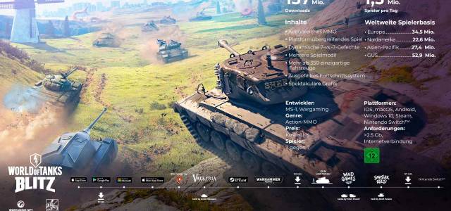 World of Tanks Blitz, Nintendo Switch download software, Games