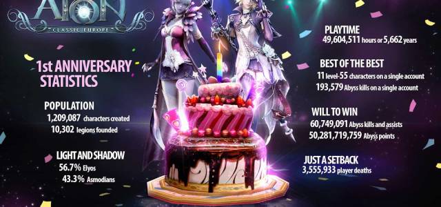 1st Anniversary of AION Classic